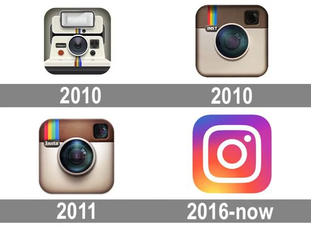 Instagram logo evolution from 2010 to present showing the transformation from camera icon to modern gradient design